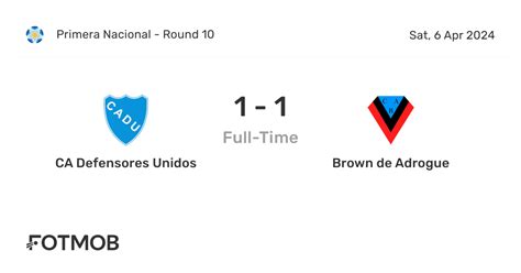 ca brown de adrogue soccerway|Defensores Unidos vs. Brown de Adrogué .